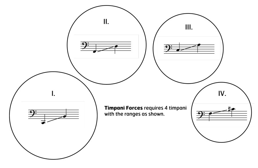 timpani-forces-tapspace-creativity-in-percussion